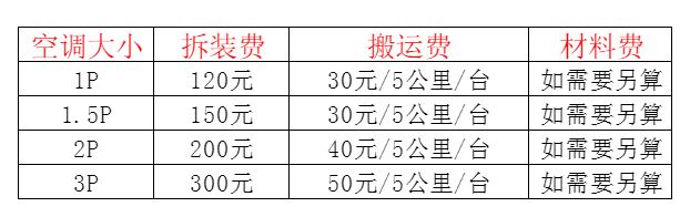 青白江空调移机及费用电话在哪里找